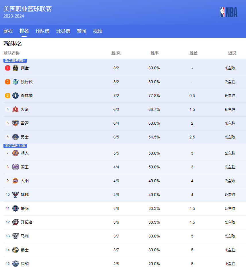 小将专程从