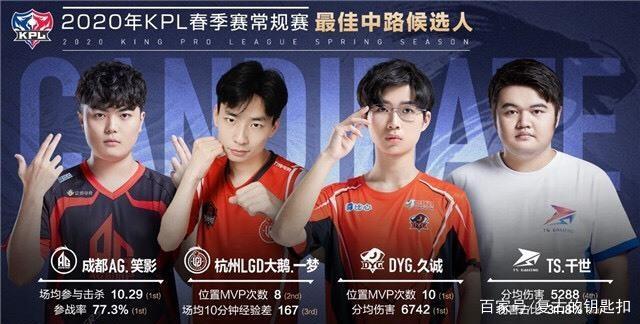 控範圍內
