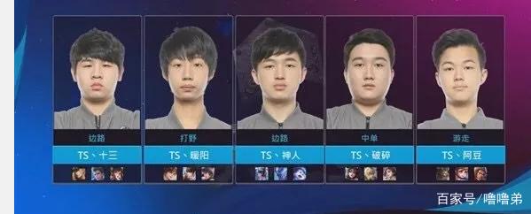 探索中国体