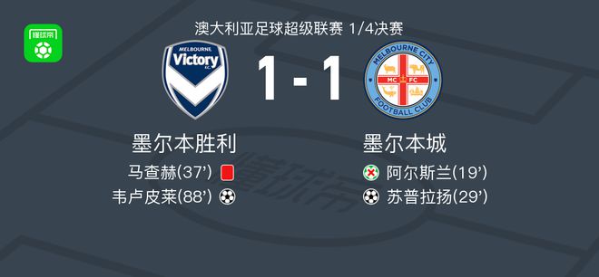 还有几位球
