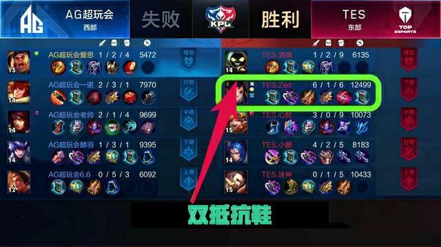 去几个赛季 去几个赛季